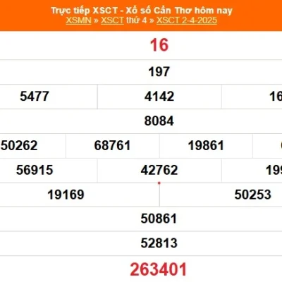 Soi Cầu XSMN 02-4-2025 – Bí Kíp Bắt Lô Miền Nam Cực Chuẩn dang nhap kubet 